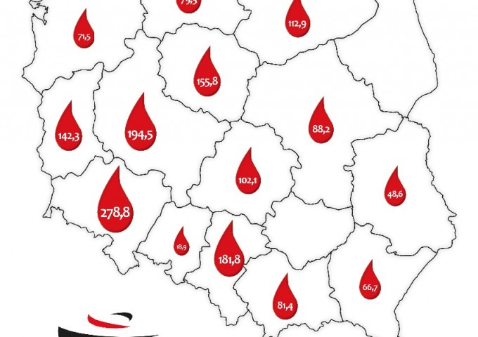 Zbiearmy krew dla Polski 2015_infografika